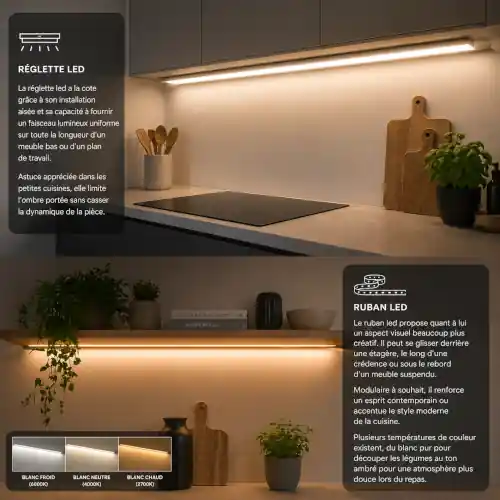 Réglette led ou ruban led