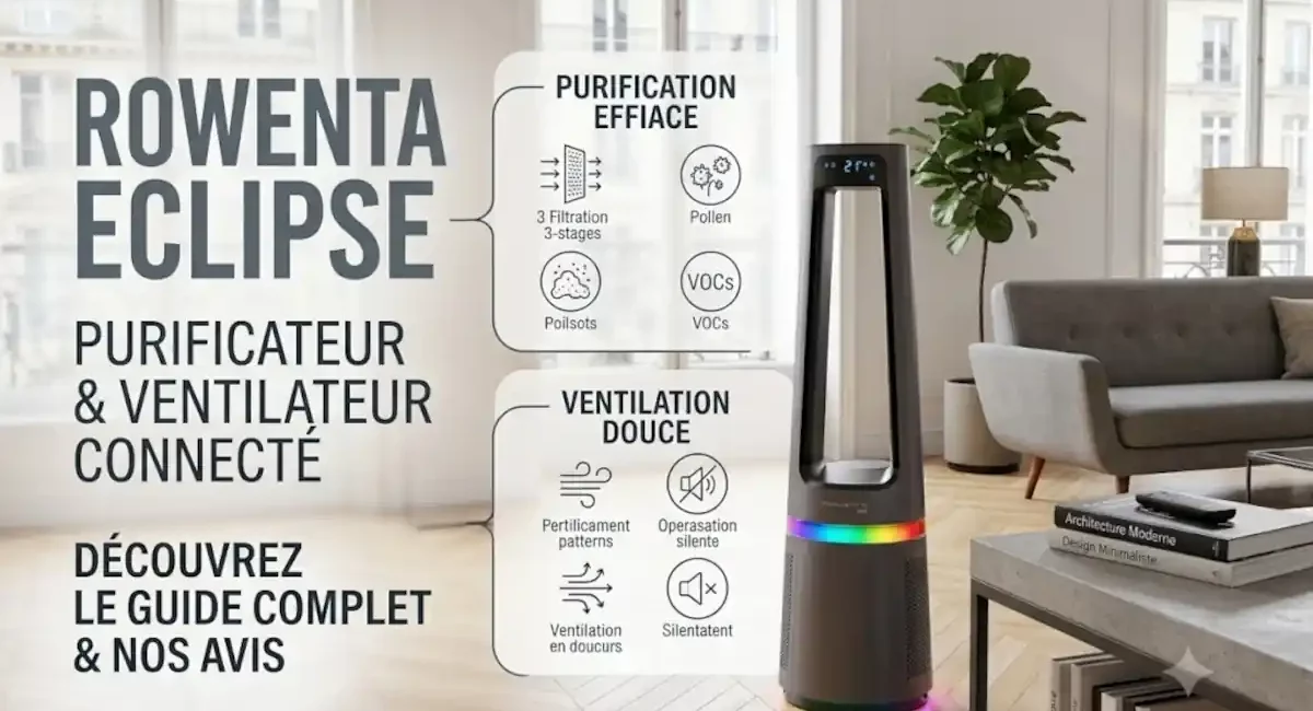 Rowenta Eclipse : avis complet sur le purificateur-ventilateur sans pale
